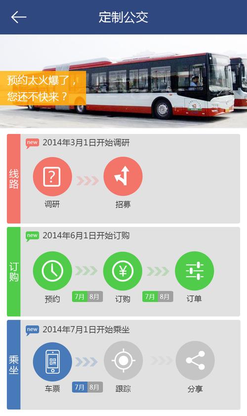 巴適公交 -- snoopdog | 智城外包網 - 最專業的軟件外包網和項目外包