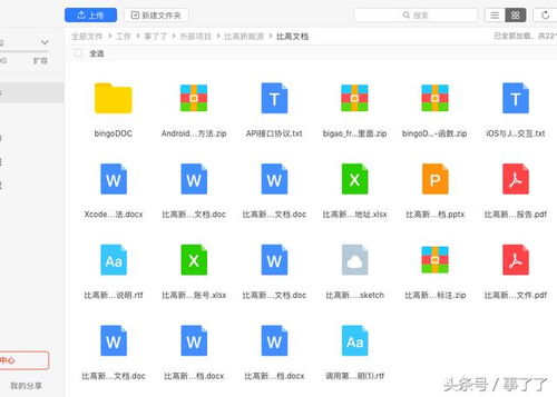 與軟件外包團隊合作,這些你可以知道一下